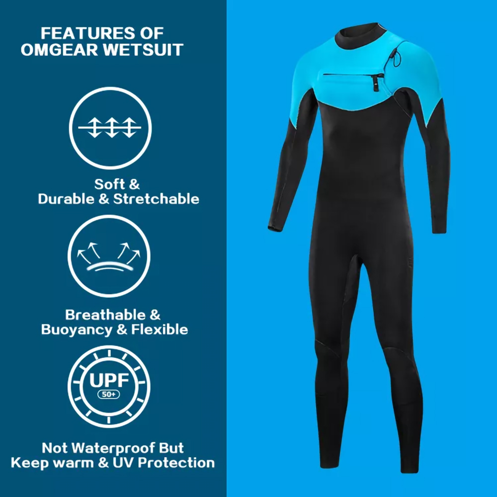 Features of omgear wetsuit