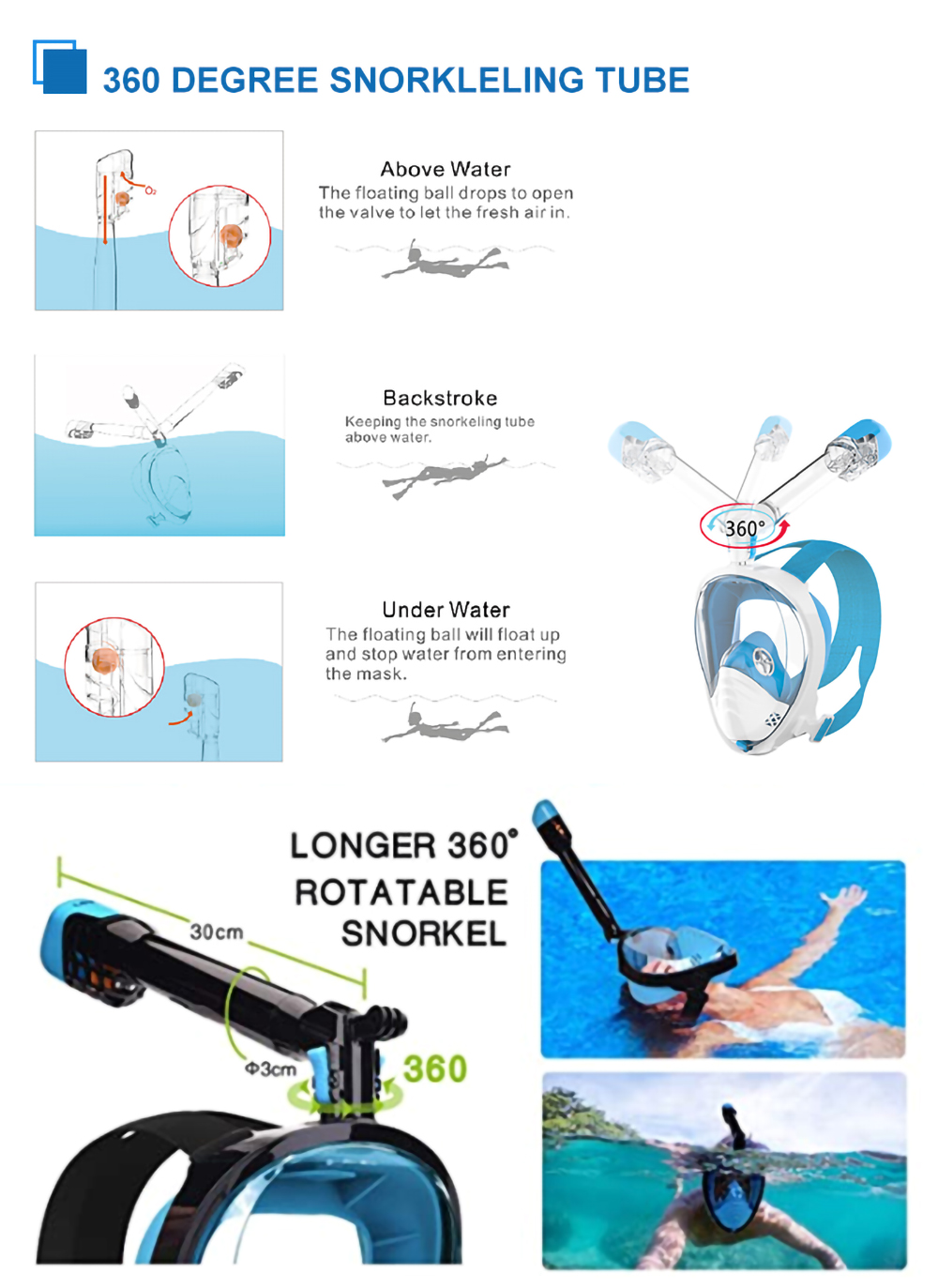 360 scuba mask details