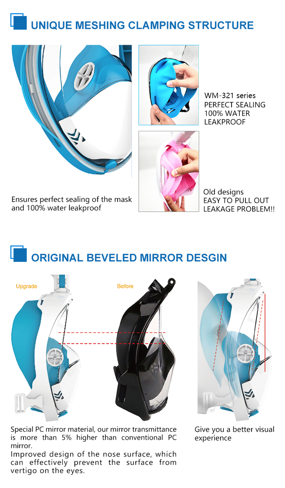 360 scuba mask details