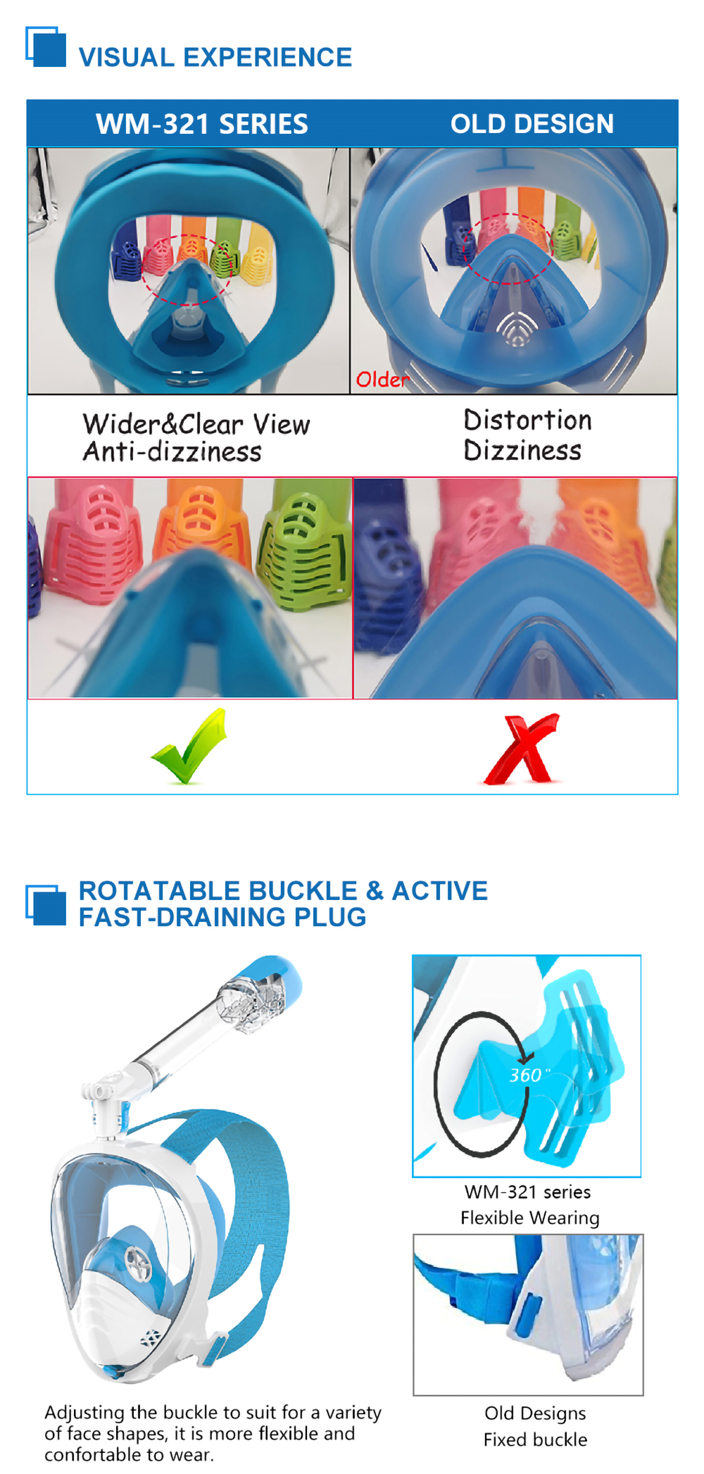 360 scuba mask details