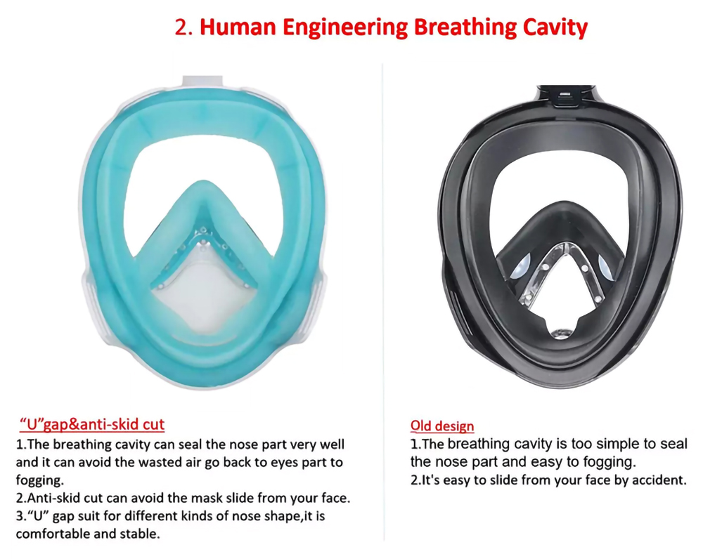 Foldable 180 Panoramic View Anti Leak Anti Fog Detachable Camera Mount Upgraded Breathing System Swimming Snorkeling Full Face Snorkel Diving Mask