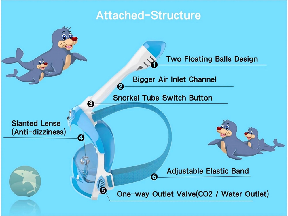 Auti-dizziness Len 180 Panoramic View Dry Top Breathing System Watertight Swimming Snorkeling Full Face Snorkel Diving Mask Gear Kids Children