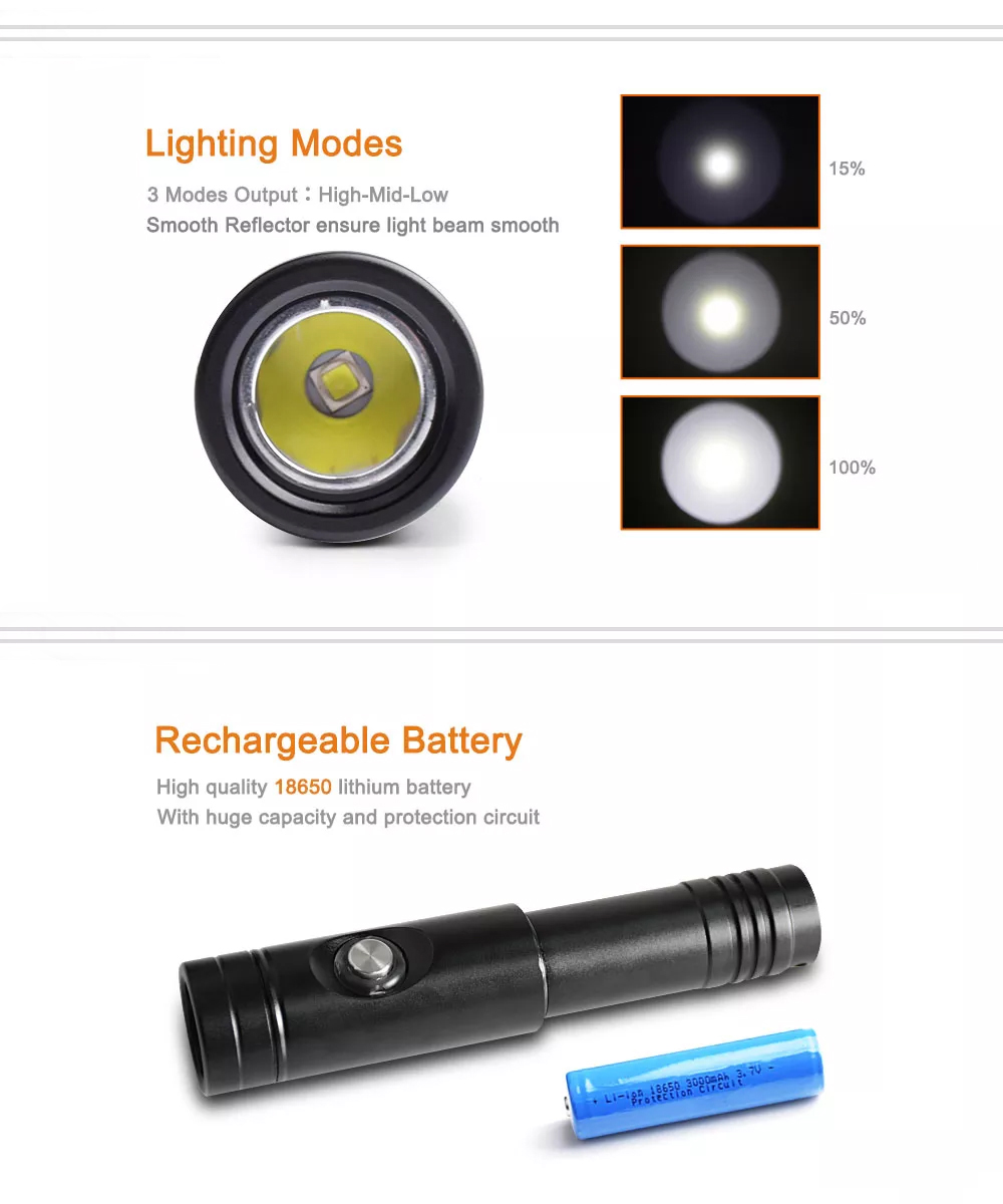 Wholesale 1000 Lumens Led Dive Light Torch Flashlight