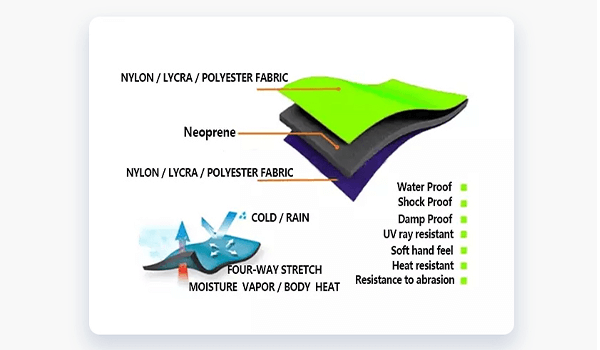 What is your favorite basic elements?